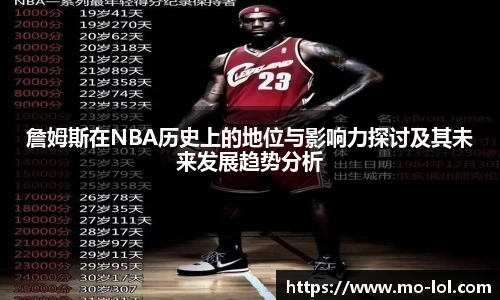 詹姆斯在NBA历史上的地位与影响力探讨及其未来发展趋势分析